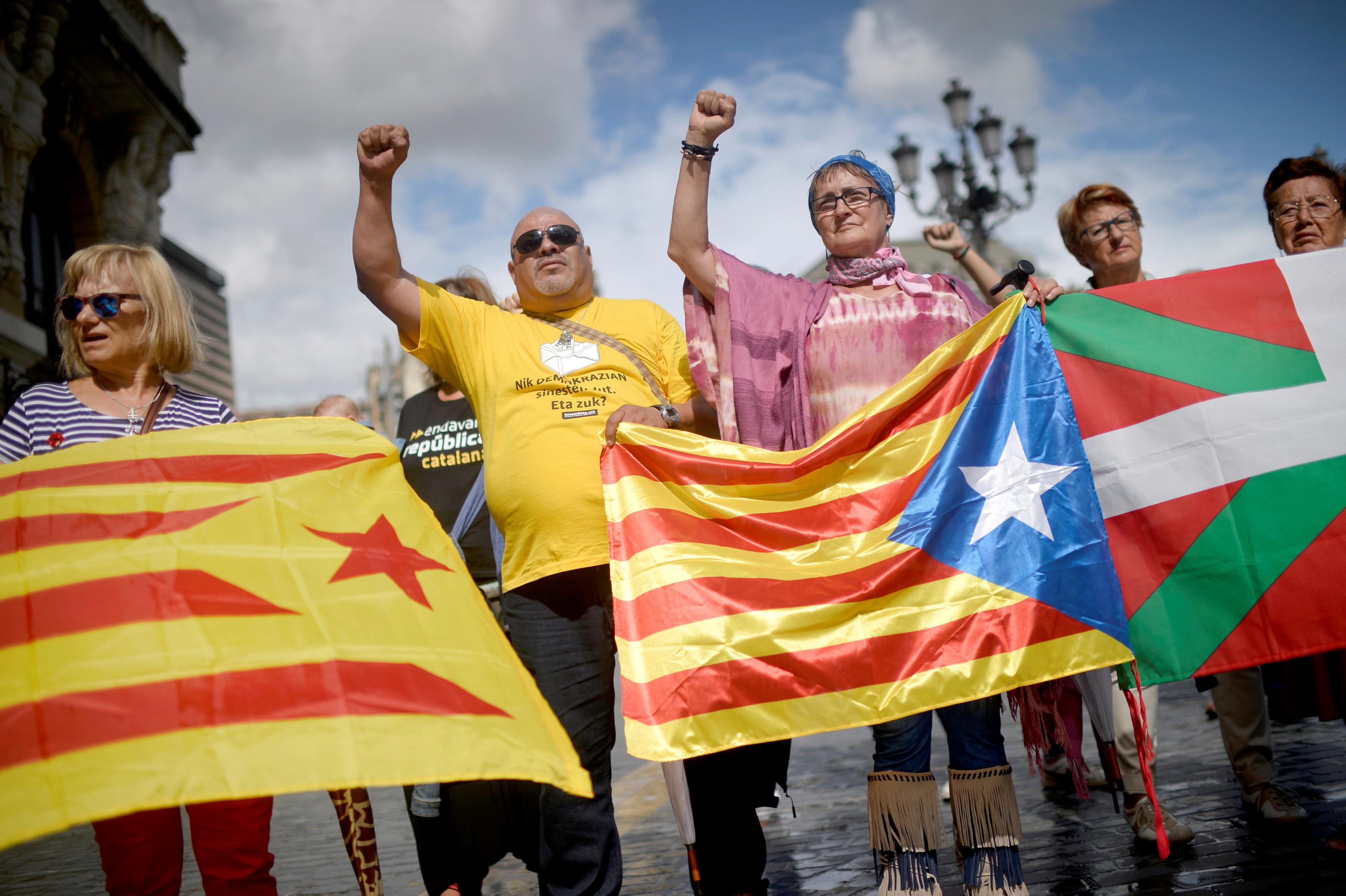 The Pulse of Youth: Exploring Basque Independence Desires